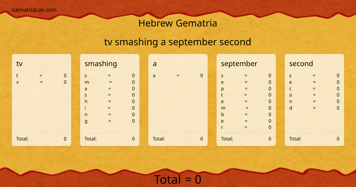tv smashing a september second in hebrew Gematria